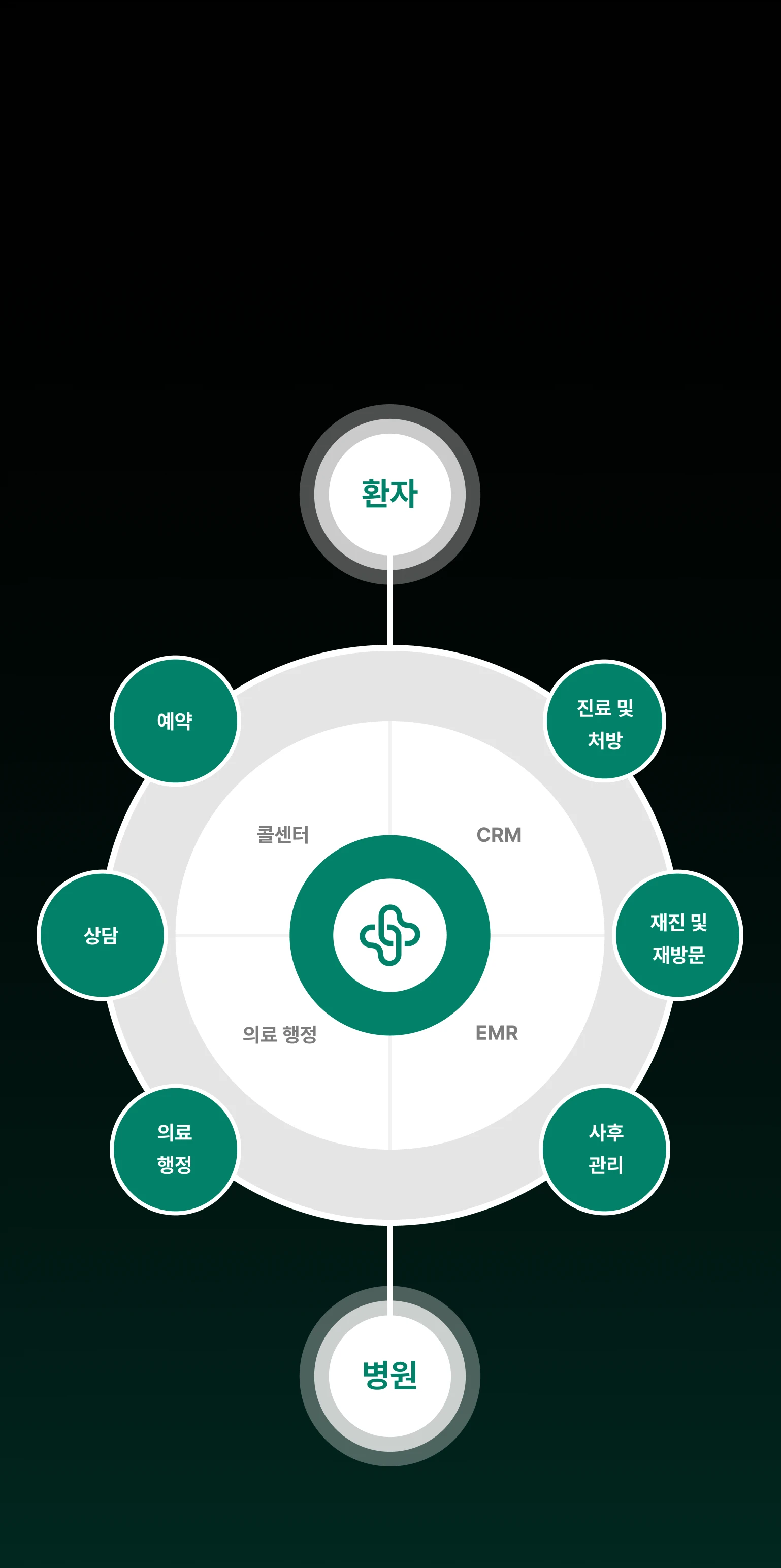 naafaa_platform_768